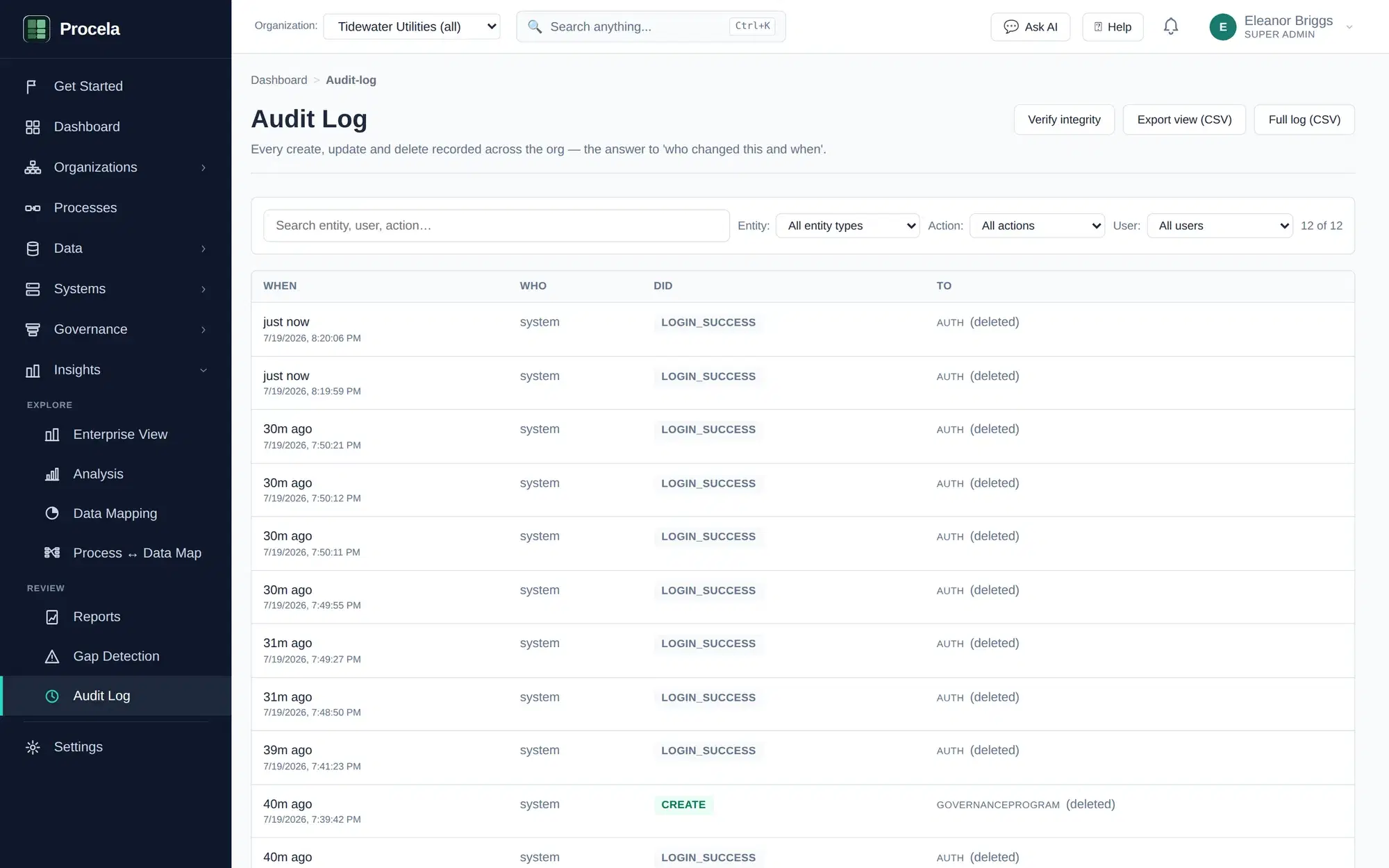 Procela audit log listing time-stamped create, update, and login events with the responsible actor.