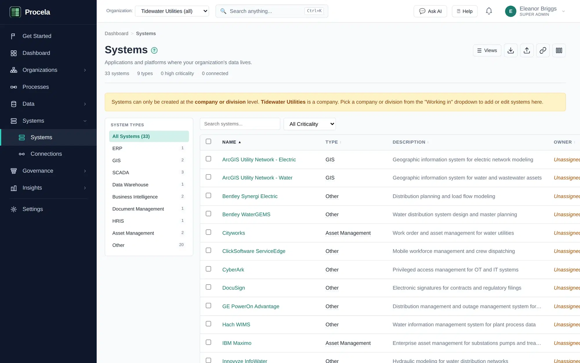 Procela Systems view showing a catalogued inventory of applications and platforms by type.