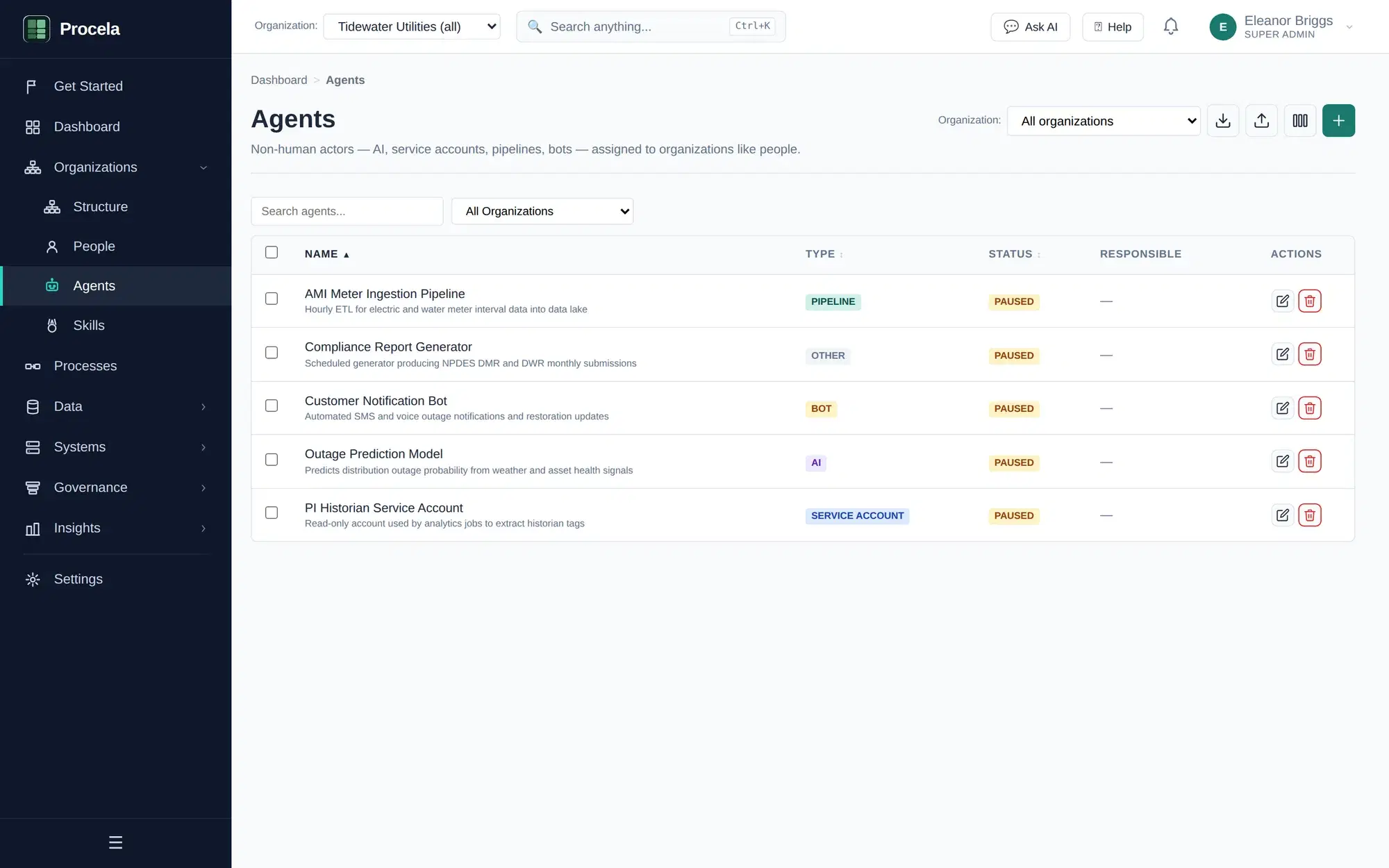 Procela agents view listing AI, pipeline, and service-account principals with their type and status.